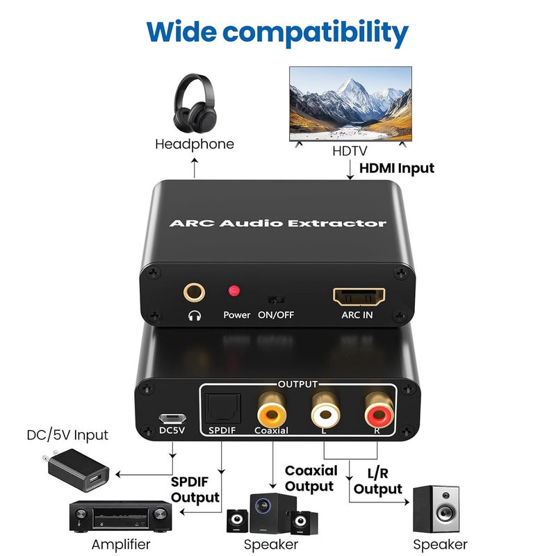 AMANKA HDMI ARC Adapter, ARC Audio Extractor with Digital Optical TOSLINK SPDIF Coaxial and Analog 3.5mm RCA Stereo HDMI ARC to RCA Audio Converter - Image 5